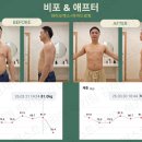 퍼스트코리아 다단계, 직접 해보니 알게 된 것들