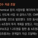 에스케이씨엔펄스(주) 이미지