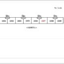 제일하이빌1차 이미지