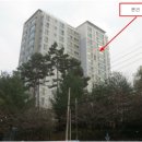 신현초교 북서쪽 이미지