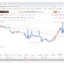 원화 태양광발전소 이미지