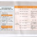 민속공예 이미지