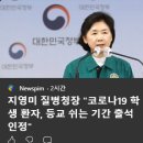 코로나 19, 학생 환자 관련 정책. 이미지