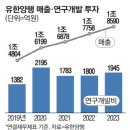 mk글로벌 이미지
