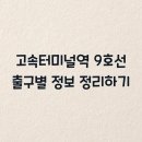 고속터미널역 9호선 이미지