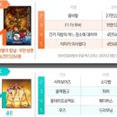 사주로 보는 나의 성격심리 이미지