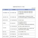 홍대24시불가마사우나 이미지