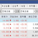 성림유통 이미지
