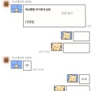당케 독일어 첫걸음 이미지