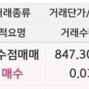 드디어 왔다! 21살의 솔직한 앱테크 실패 후기(feat. 키움33달러/ 키움증권33달러)(키움33달러 환수)