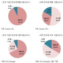 (주)제이테크놀러지 이미지