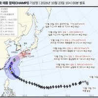 슈퍼태풍으로 커졌던 ‘참피’ 북상…주말 제주·남부 최대 150㎜ 물폭탄