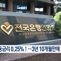 주담대 변동금리 0.25%↑…3년10개월만에 최대