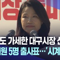 대구시장 '한 자리'에 국민의힘 '8명'이나···