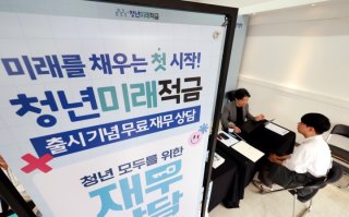 청년미래적금 납입액 계획
