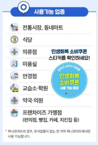 2차 민생회복지원금 관련 이미지 5
