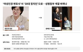 용혜인 성평등부 장관 지명 관련 이미지