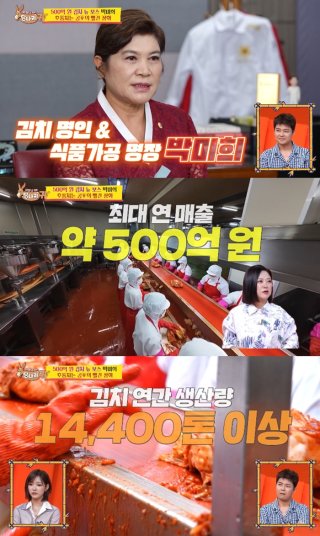박미희 김치 명인 공장 시찰