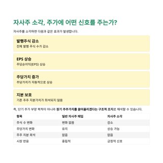 SK하이닉스 AI 메모리 사업 현황