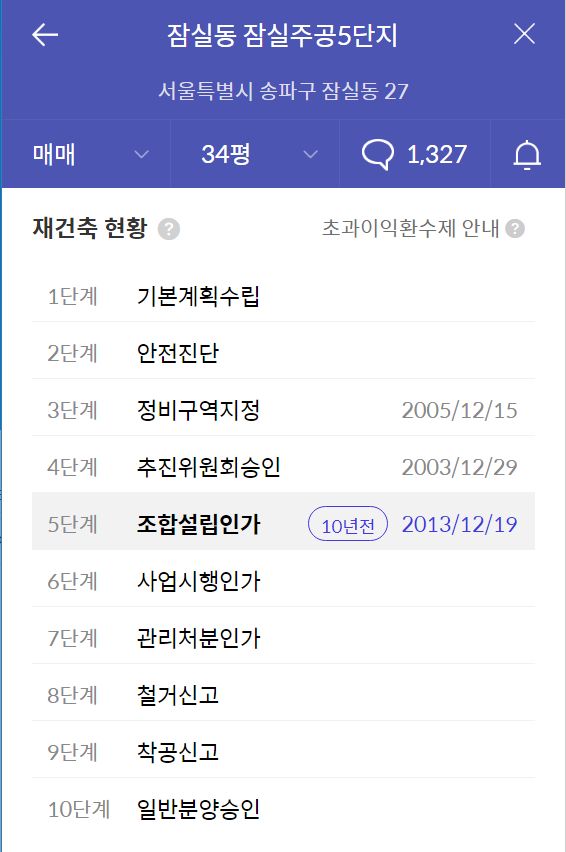 1기 신도시 재건축에 10년? 받고 20년 더! | 인스티즈