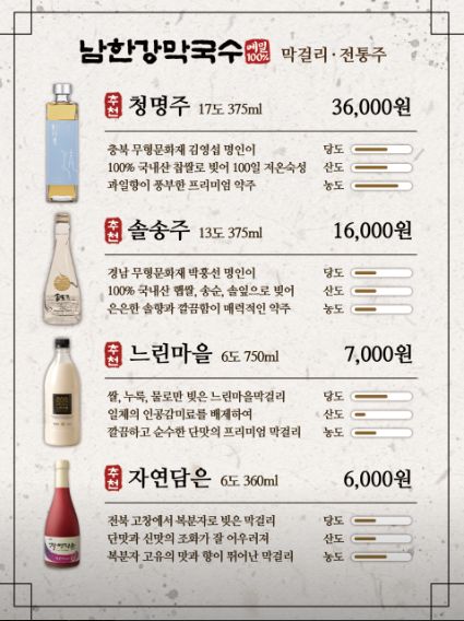 충주 남한강막국수 내돈내산 : 후기가 1.3만개? 현지인도 인정한 맛집 추천