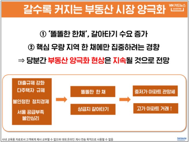 내 집이 없으면 인생 난이도 수직 상승한다 | 인스티즈