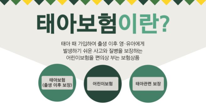 태아보험 비교사이트