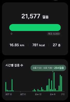 영주 혼술