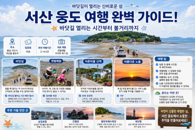 서산 웅도 여행 가이드 바닷길 열리는 시간부터 볼거리까지