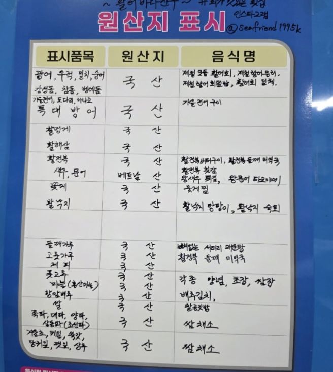 달성군 노포 맛집 오랜 노하우로 단골 많은 가성비 횟집 활어바다친구 후기