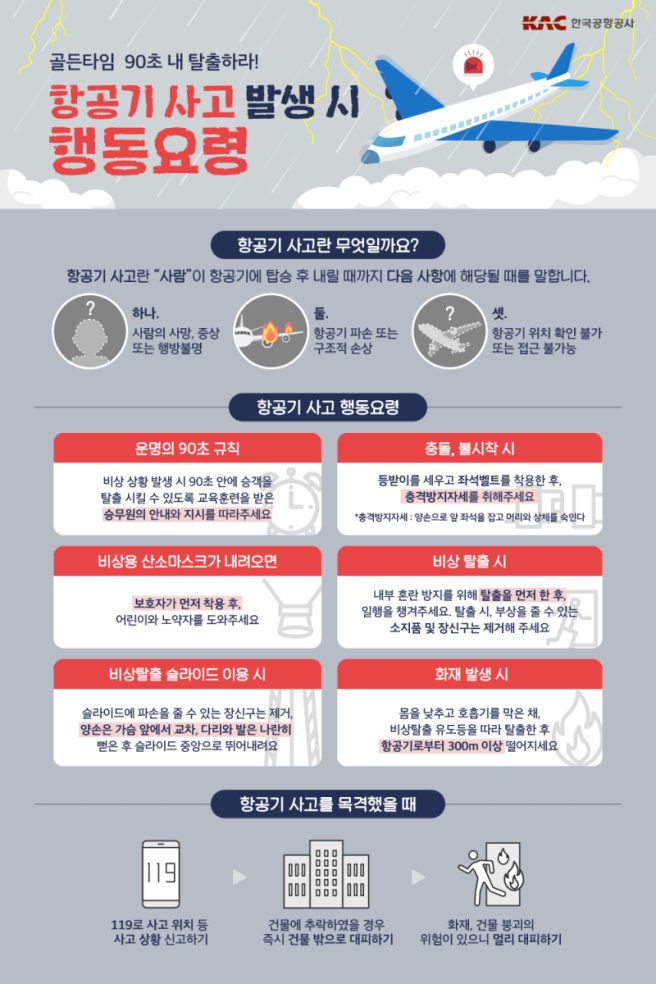 항공기 사고시 행동요령
