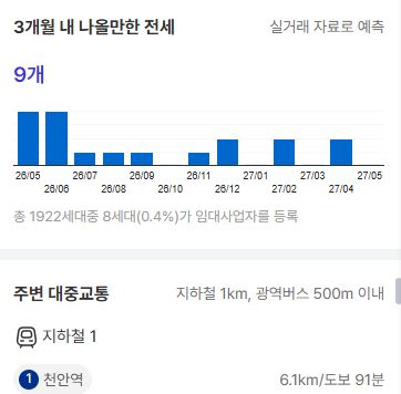 차][26.05.14][2025타경715]충청남도 천안시 동남구 목천읍 신계리 422, 천안목천동우1차아파트 104...