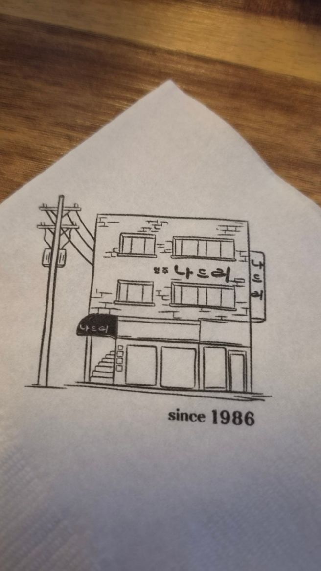 영주 나드리 쫄면, 돈까스맛집, 영주노포