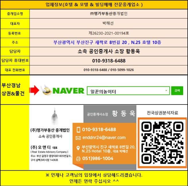 영주상권,영주시상권분석 ( 구성오거리 25-2 회차 )-일꾼의놀이터