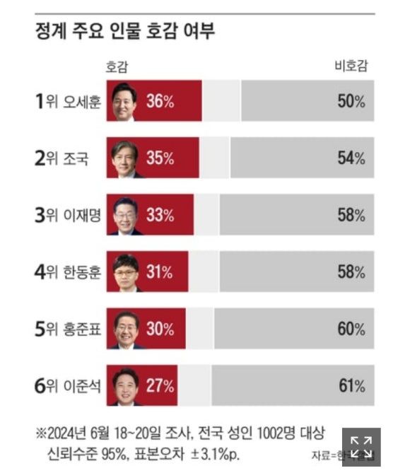 뷰어 이미지